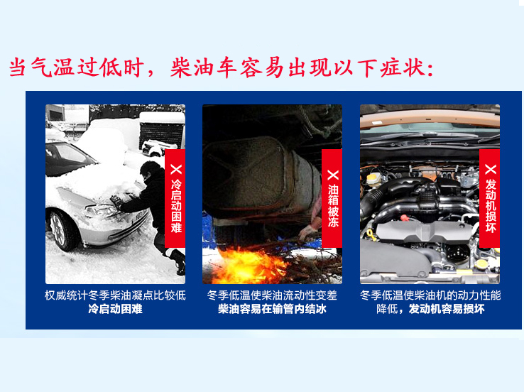 当气温过低时，柴油车容易出现的问题