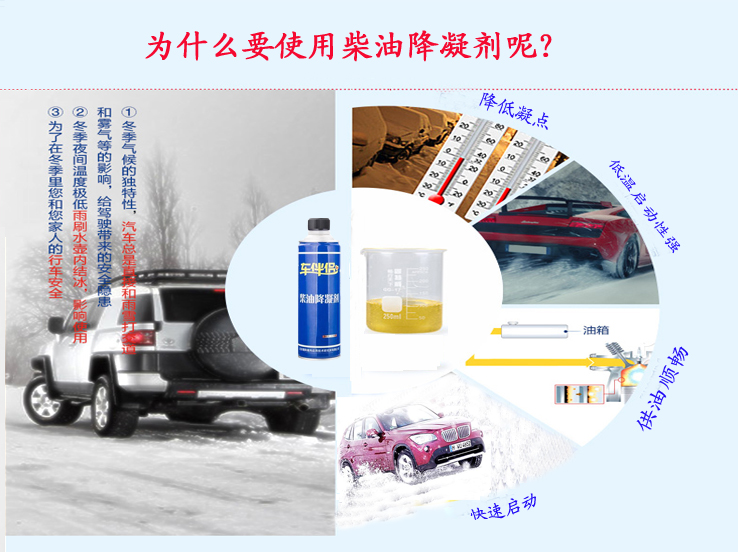 为什么要使用柴油降凝剂呢？
