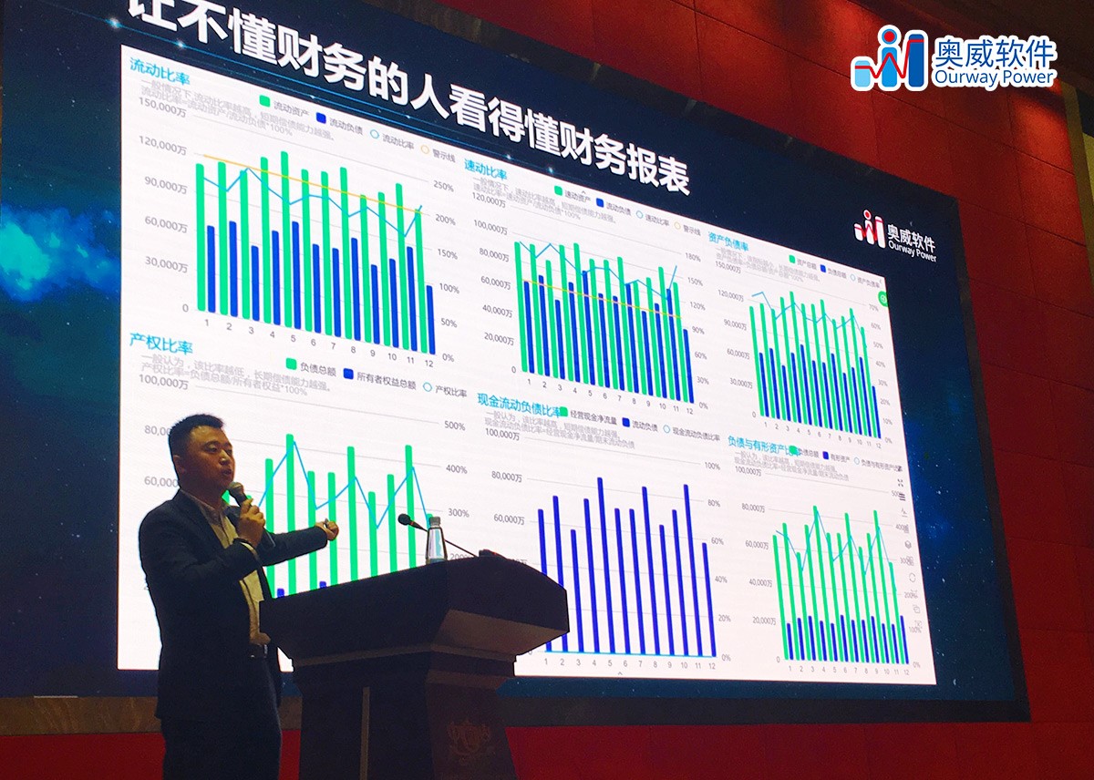 制造业数据可视化 制造业数据可视化