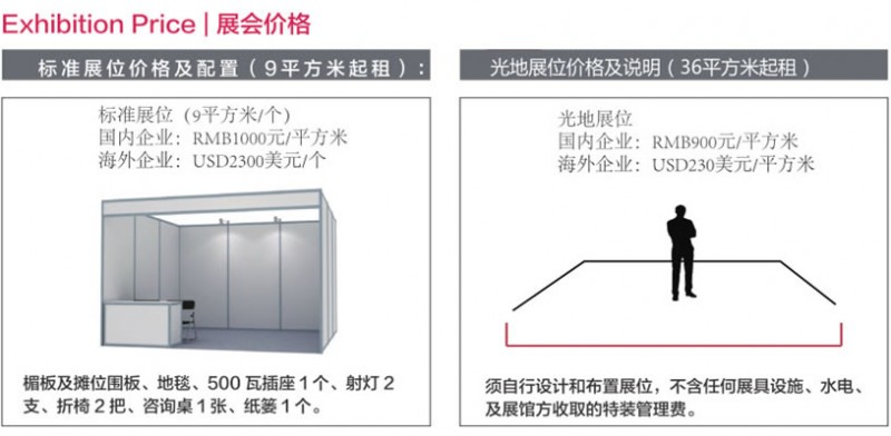 2019年食品展览会（广州琶洲保利世贸博览馆）