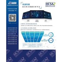 BI解决方案，1天交付，你见过吗？