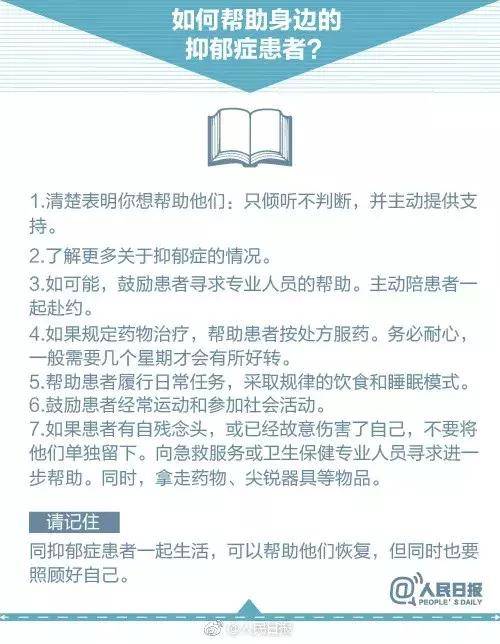 如何帮助身边的抑郁症患者？