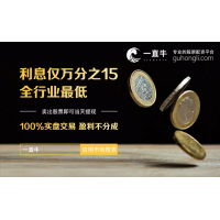 靠谱的股票配资平台有哪些特征？看看一直牛就知道