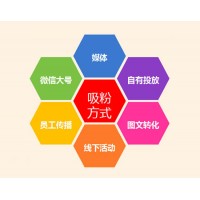 鑫光芒的推广有啥效果吗 鑫光芒文化传播有限公司