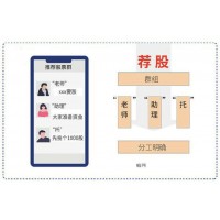 揭秘！致诚金融正规靠谱吗？不为人知内幕大曝光！要谨慎!!