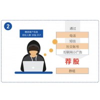 陕西巨丰投顾是骗子吗？为什么交了服务费后还亏损？