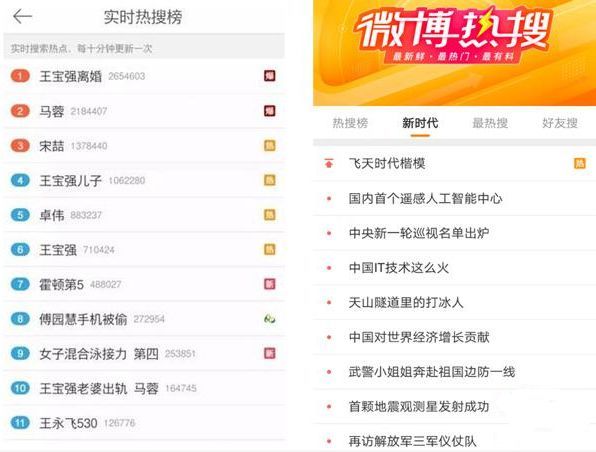 微博热搜榜