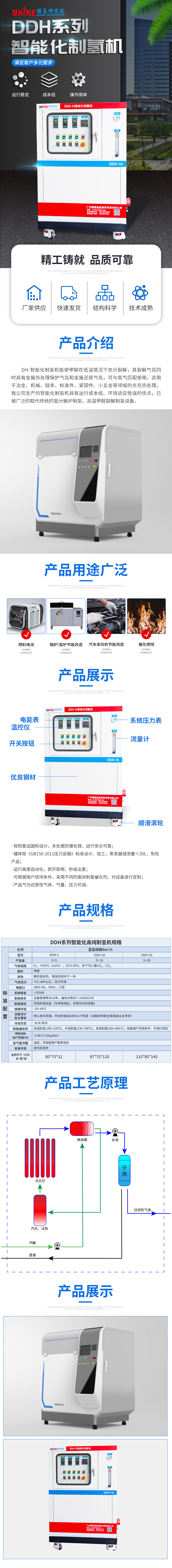 DDH系列