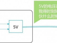 充电器一直不拔掉耗电吗？
