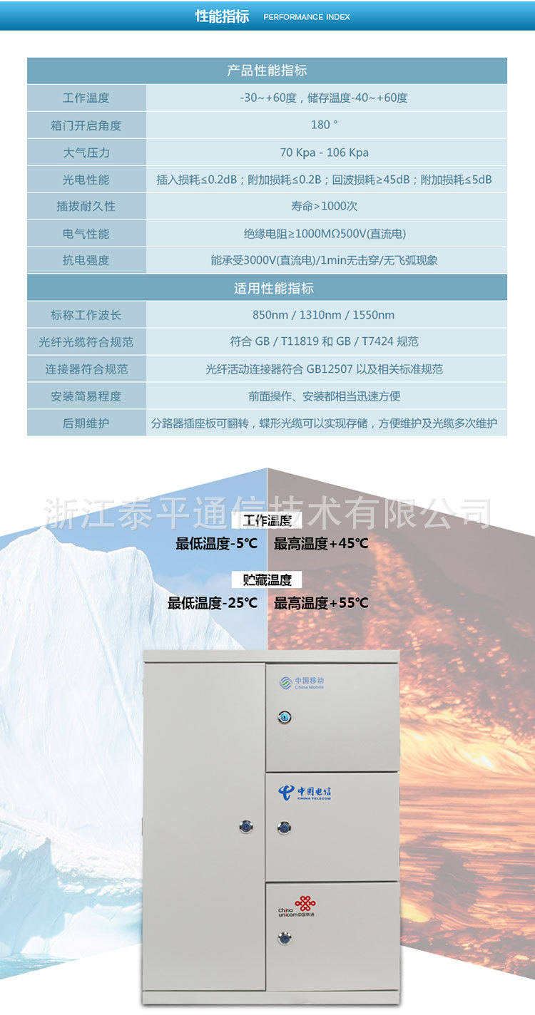 三合一-楼道箱13