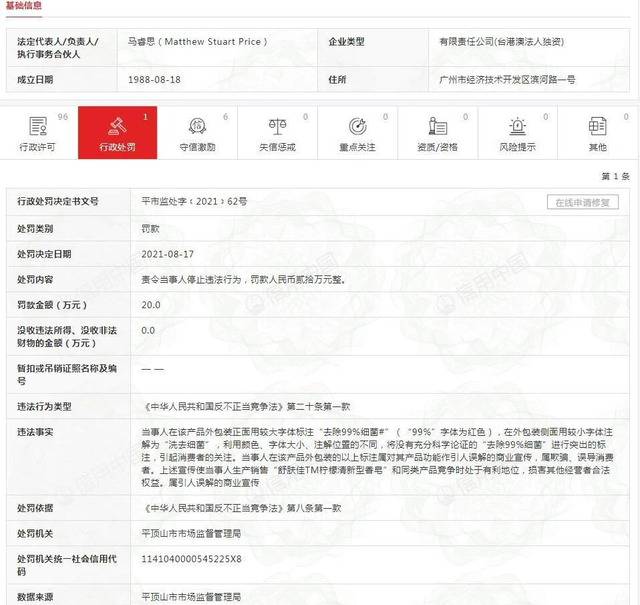 广州宝洁舒肤佳品牌去除 99% 细菌系欺骗、误导消费者，被罚20万！
