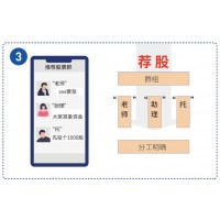 河北源达投顾服务存在欺骗客户，诱导客户交费服务不满意！