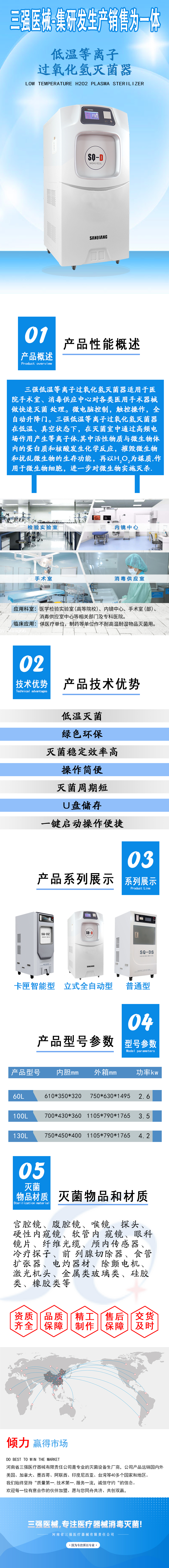 等离子设备全图