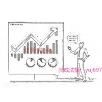 盈亚证券咨询虚假宣传忽悠股民交服务费，股掌柜荐股不靠谱！