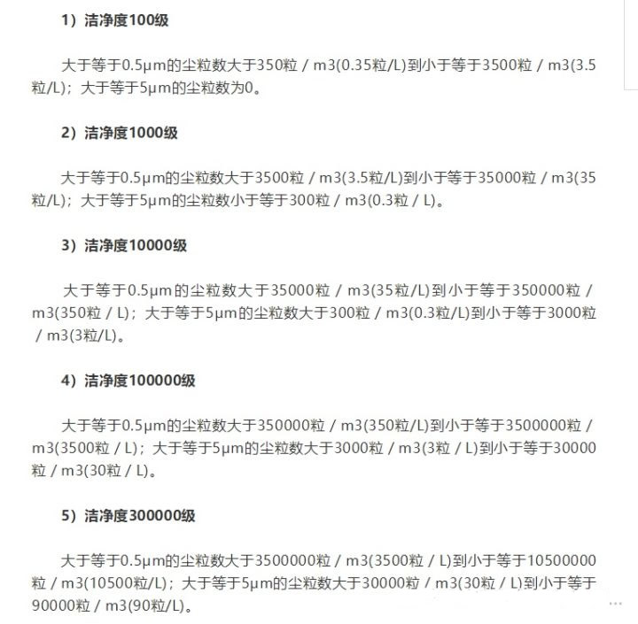 百级手术室