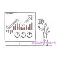 陕西巨丰投顾荐股收取服务费骗人，不满意服务可以退费？