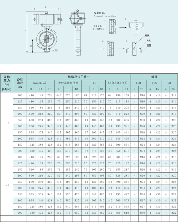 船用浸没式液压?？氐?图1)