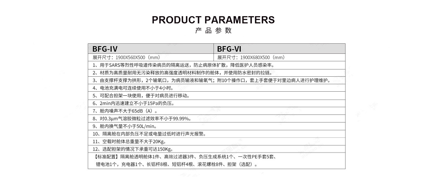 图片上传