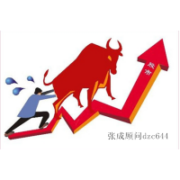 兰州金行交易APP上炒原油期货亏损，分析师喊单坑骗投资人！