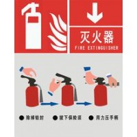夜光pvc疏散标志，灭火器指示牌，夜光消防指示牌