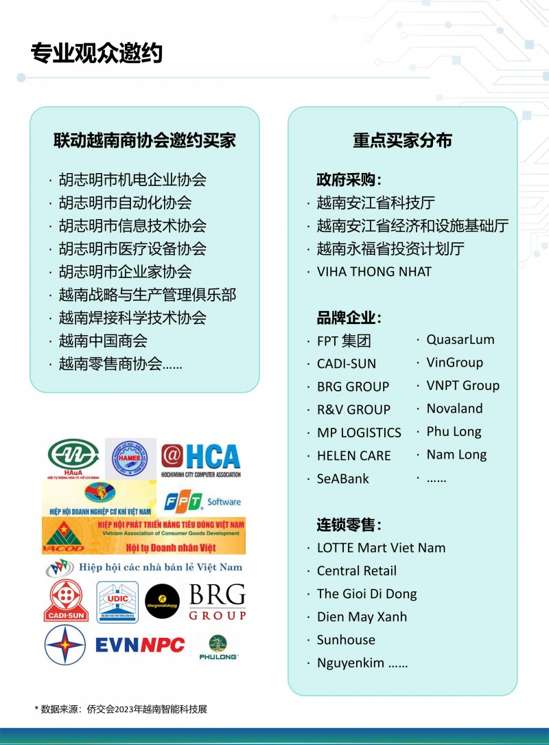 2024侨交会越南展招展函【最新】_06
